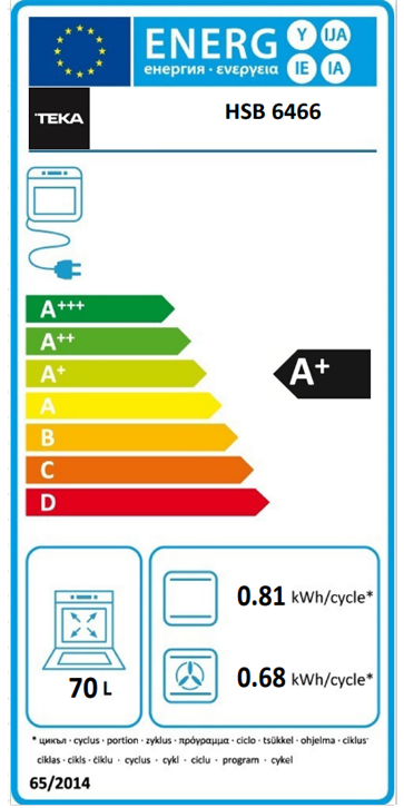 https://bo.mateusefilhos.pt/FileUploads/Produtos/mateus-e-filhos-etiqueta-energia-87305.png