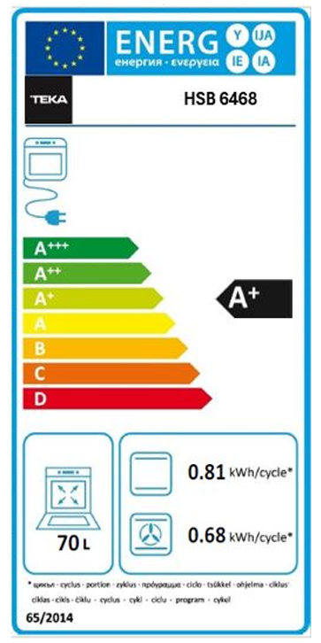 https://bo.mateusefilhos.pt/FileUploads/Produtos/mateus-e-filhos-etiqueta-energia-87306.png