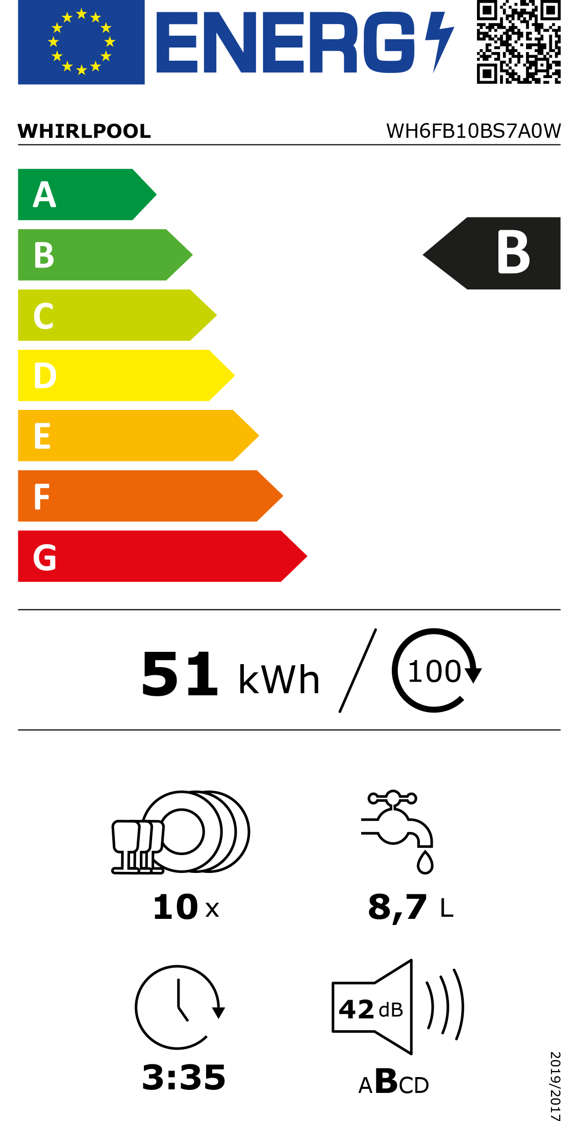 https://bo.mateusefilhos.pt/FileUploads/Produtos/mateus-e-filhos-etiqueta-energia-87364.png