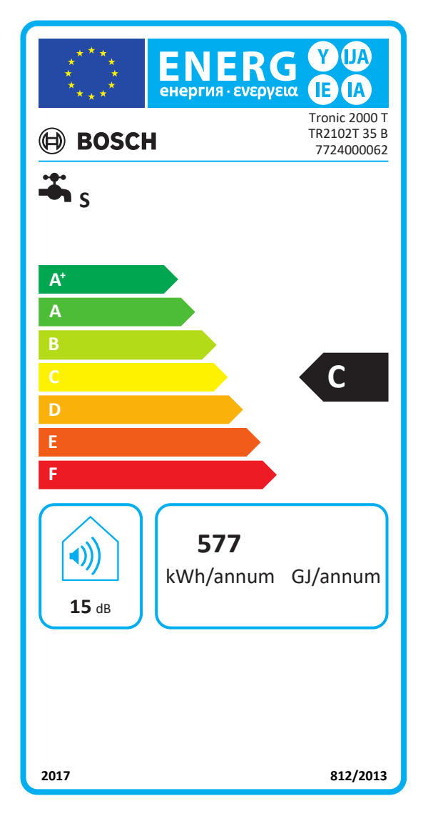 https://bo.mateusefilhos.pt/FileUploads/Produtos/mateus-e-filhos-etiqueta-energia-87506.png