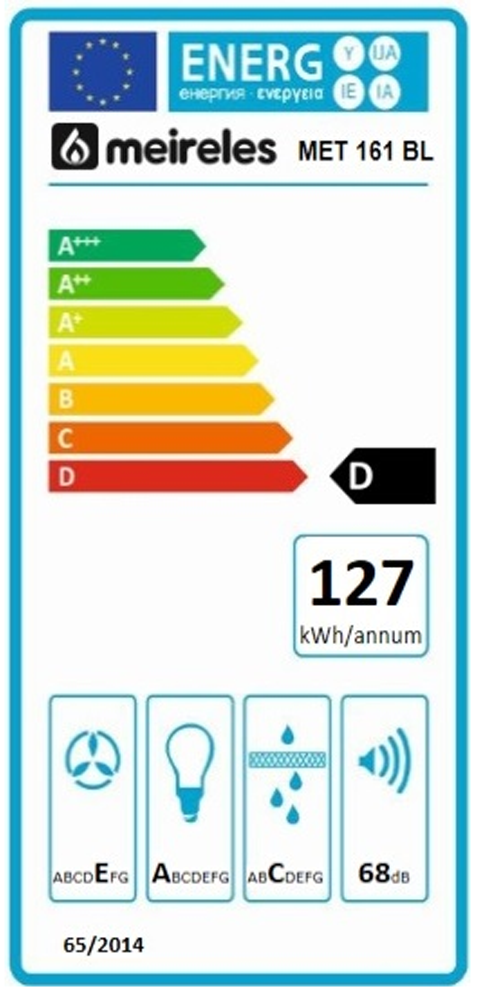 https://bo.mateusefilhos.pt/FileUploads/Produtos/mateus-e-filhos-etiqueta-energia-87673.png