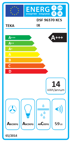 https://bo.mateusefilhos.pt/FileUploads/Produtos/mateus-e-filhos-etiqueta-energia-87739.png