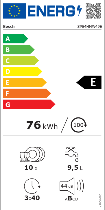 https://bo.mateusefilhos.pt/FileUploads/Produtos/mateus-e-filhos-etiqueta-energia-88020.png