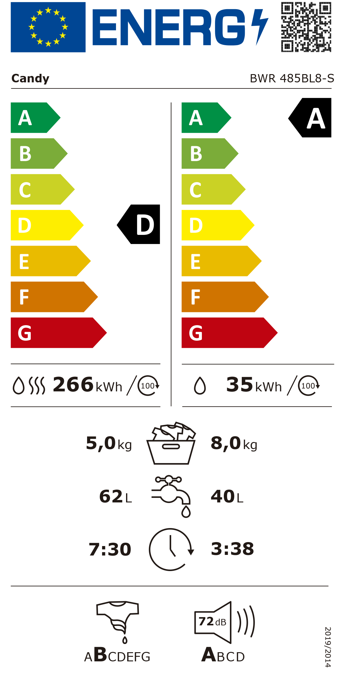https://bo.mateusefilhos.pt/FileUploads/Produtos/mateus-e-filhos-etiqueta-energia-88393.png