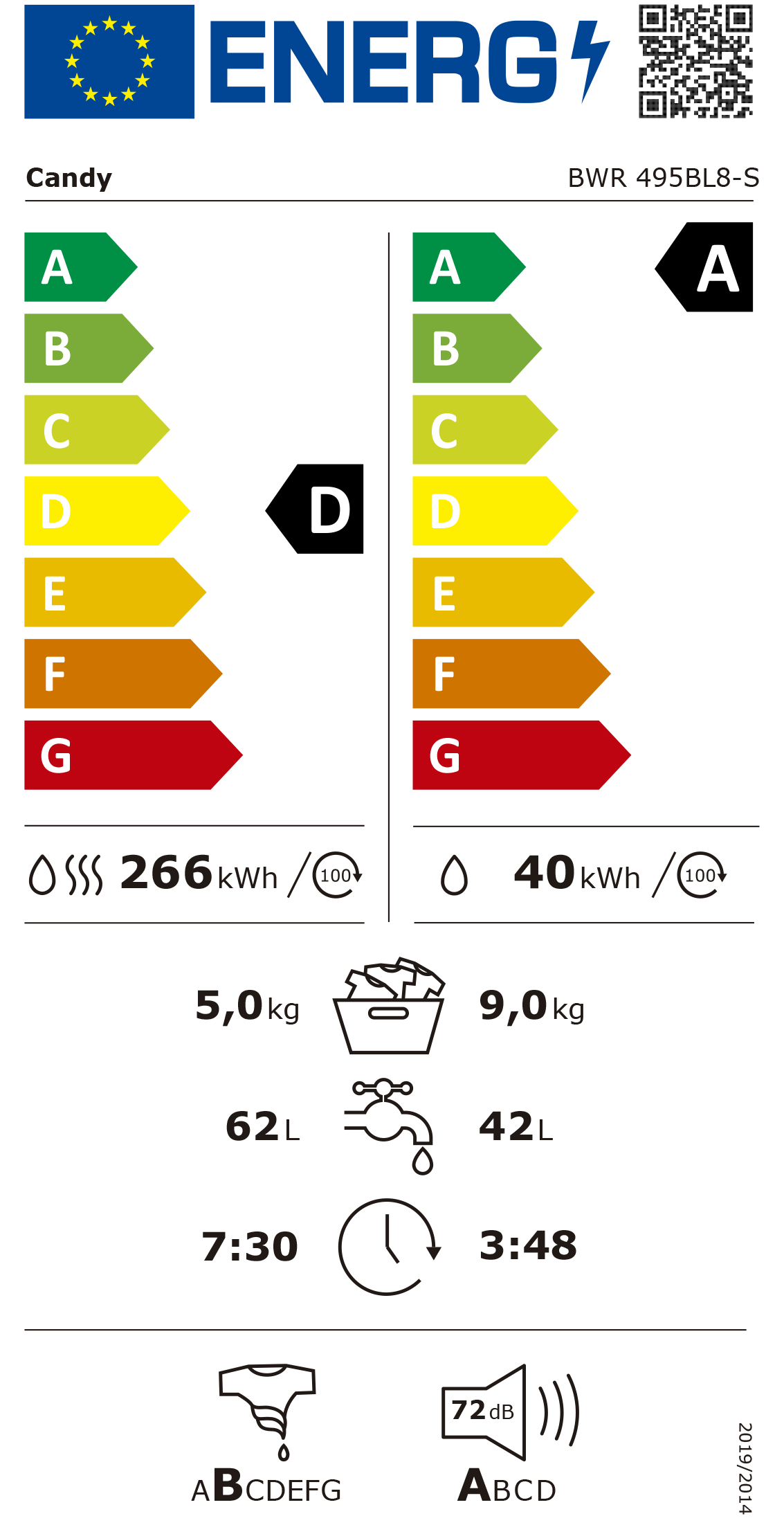 https://bo.mateusefilhos.pt/FileUploads/Produtos/mateus-e-filhos-etiqueta-energia-88394.png