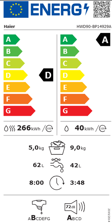 https://bo.mateusefilhos.pt/FileUploads/Produtos/mateus-e-filhos-etiqueta-energia-88424.png