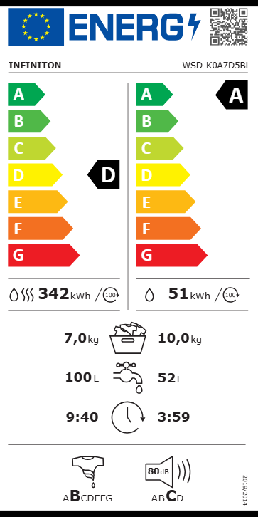 https://bo.mateusefilhos.pt/FileUploads/Produtos/mateus-e-filhos-etiqueta-energia-89022.png