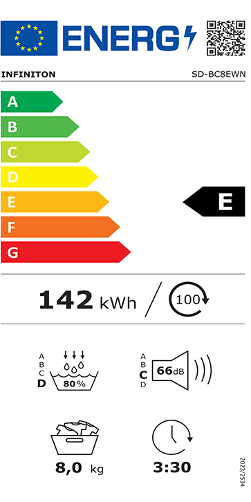 https://bo.mateusefilhos.pt/FileUploads/Produtos/mateus-e-filhos-etiqueta-energia-89033.png