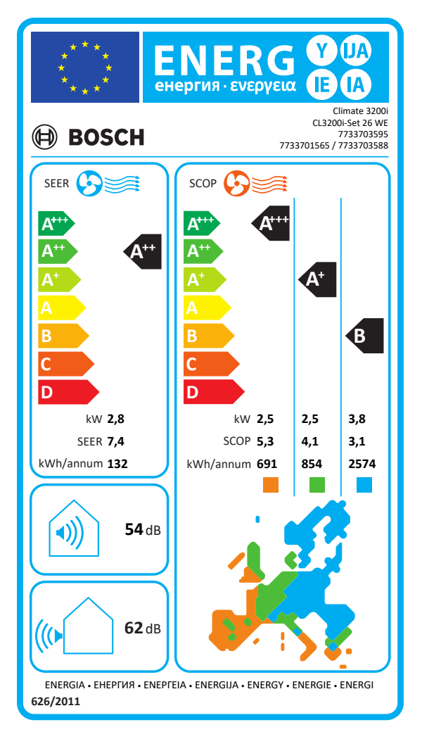 https://bo.mateusefilhos.pt/FileUploads/Produtos/mateus-e-filhos-etiqueta-energia-89863.png
