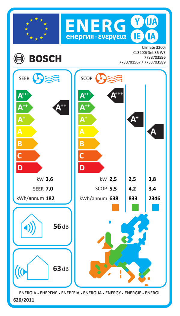 https://bo.mateusefilhos.pt/FileUploads/Produtos/mateus-e-filhos-etiqueta-energia-89864.png