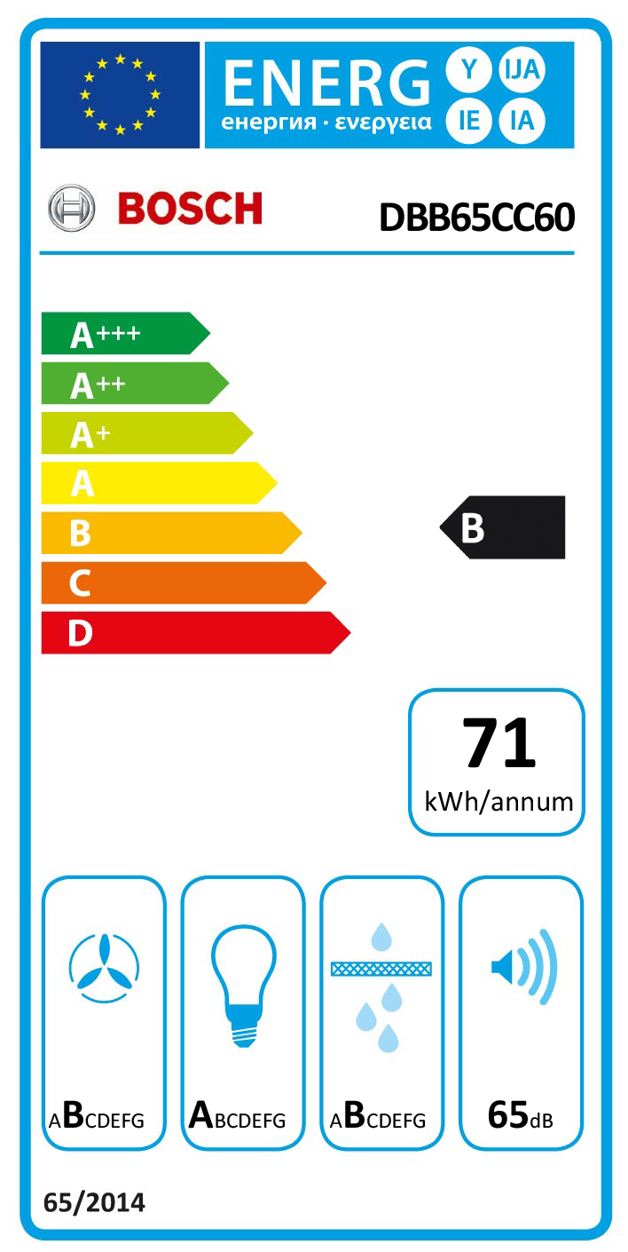 https://bo.mateusefilhos.pt/FileUploads/Produtos/mateus-e-filhos-etiqueta-energia-89907.png