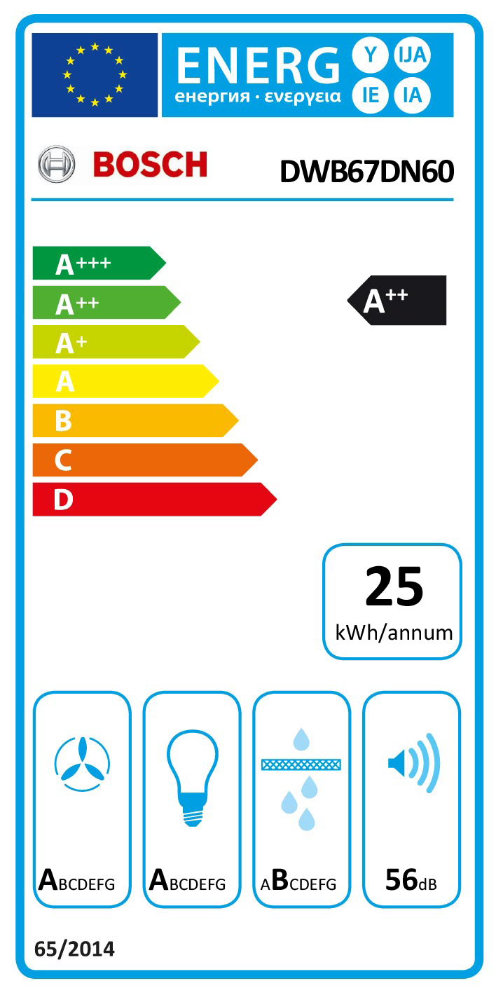 https://bo.mateusefilhos.pt/FileUploads/Produtos/mateus-e-filhos-etiqueta-energia-89915.png