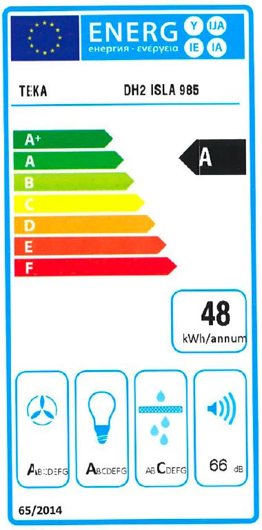https://bo.mateusefilhos.pt/FileUploads/Produtos/mateus-e-filhos-etiqueta-energia-90951.png